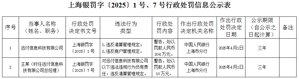 20250411150021129547.png
