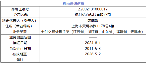 20250411150021129547.png