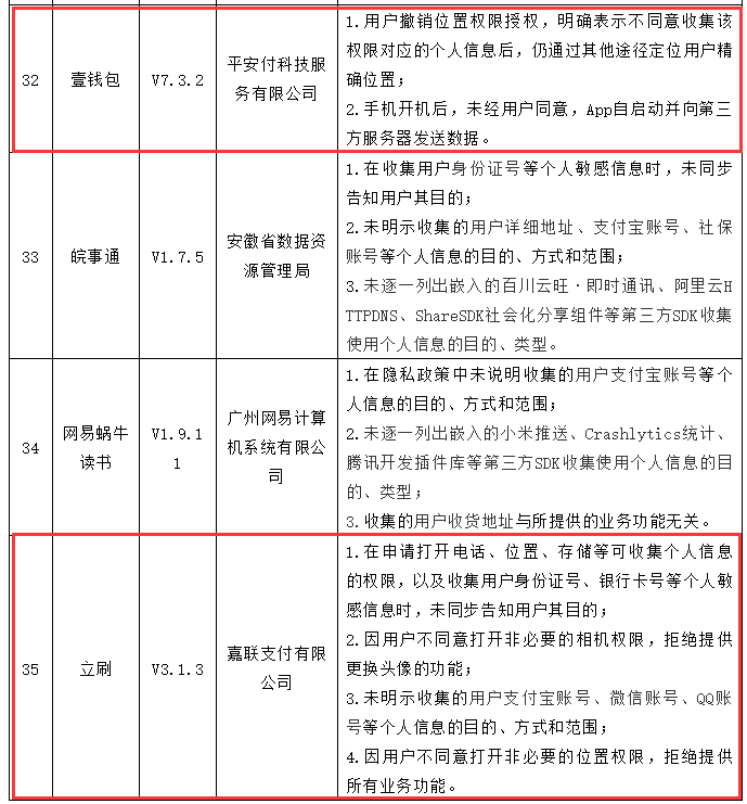 罚单